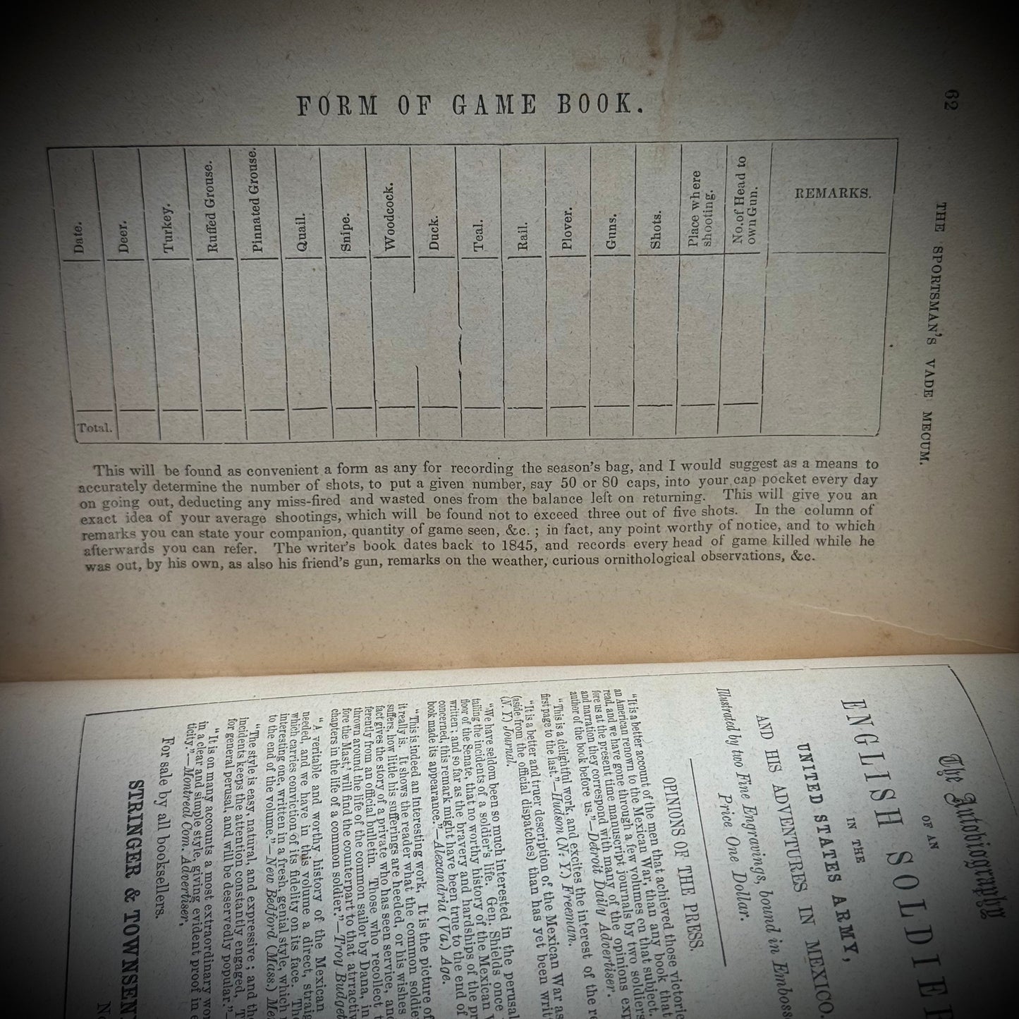 RARE 1853 Antiquarian Book "Dinks on Dogs" Edited by Frank Forester